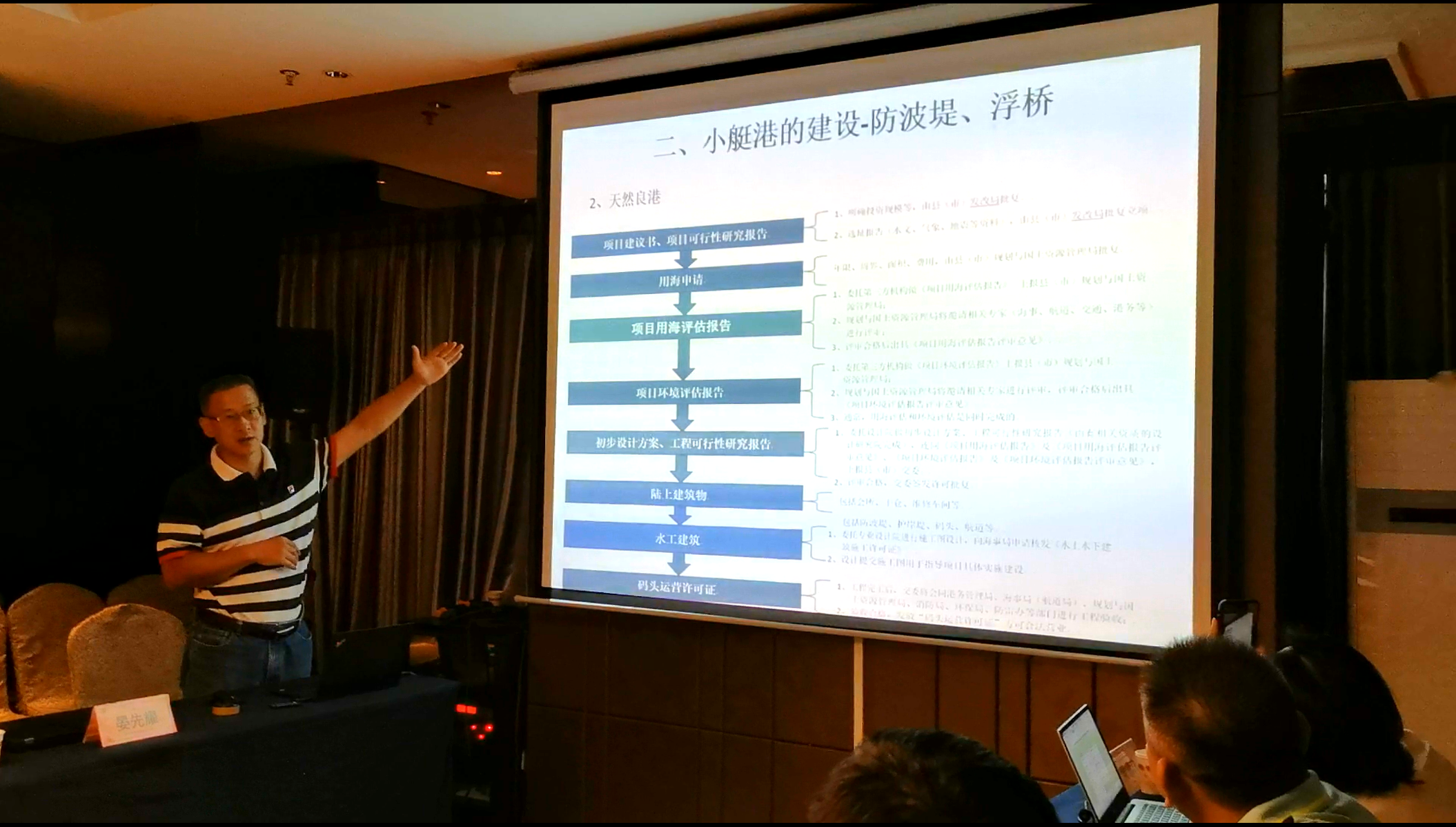 研修班課堂現(xiàn)場